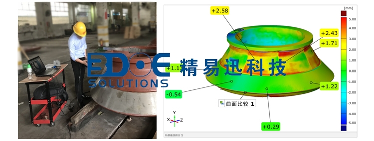 手持三維掃描儀，三維尺寸檢測